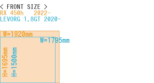 #RX 450h + 2022- + LEVORG 1.8GT 2020-